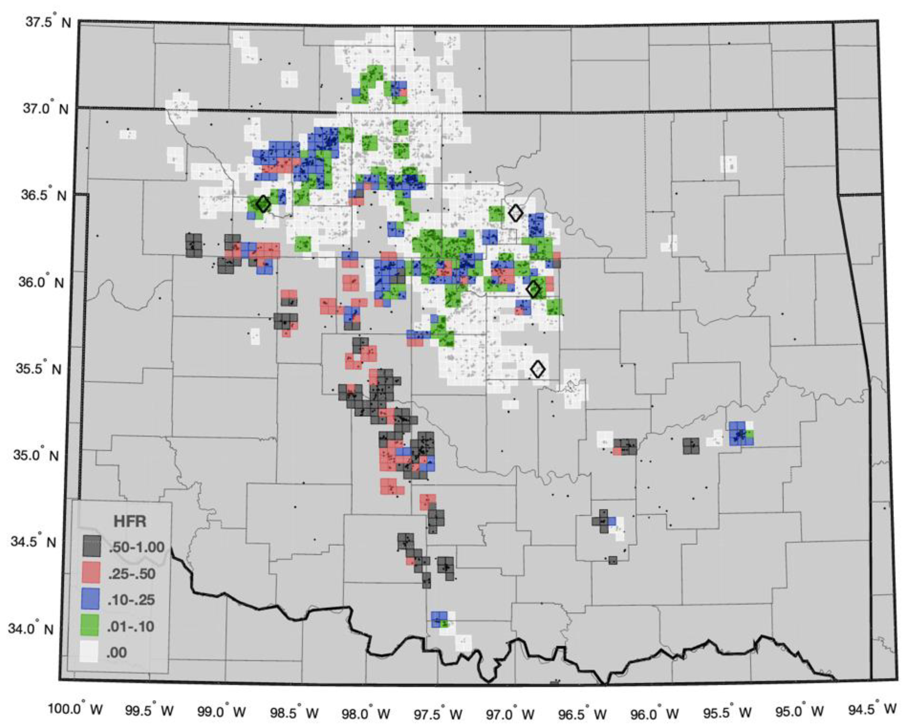 Preprints 158663 g006