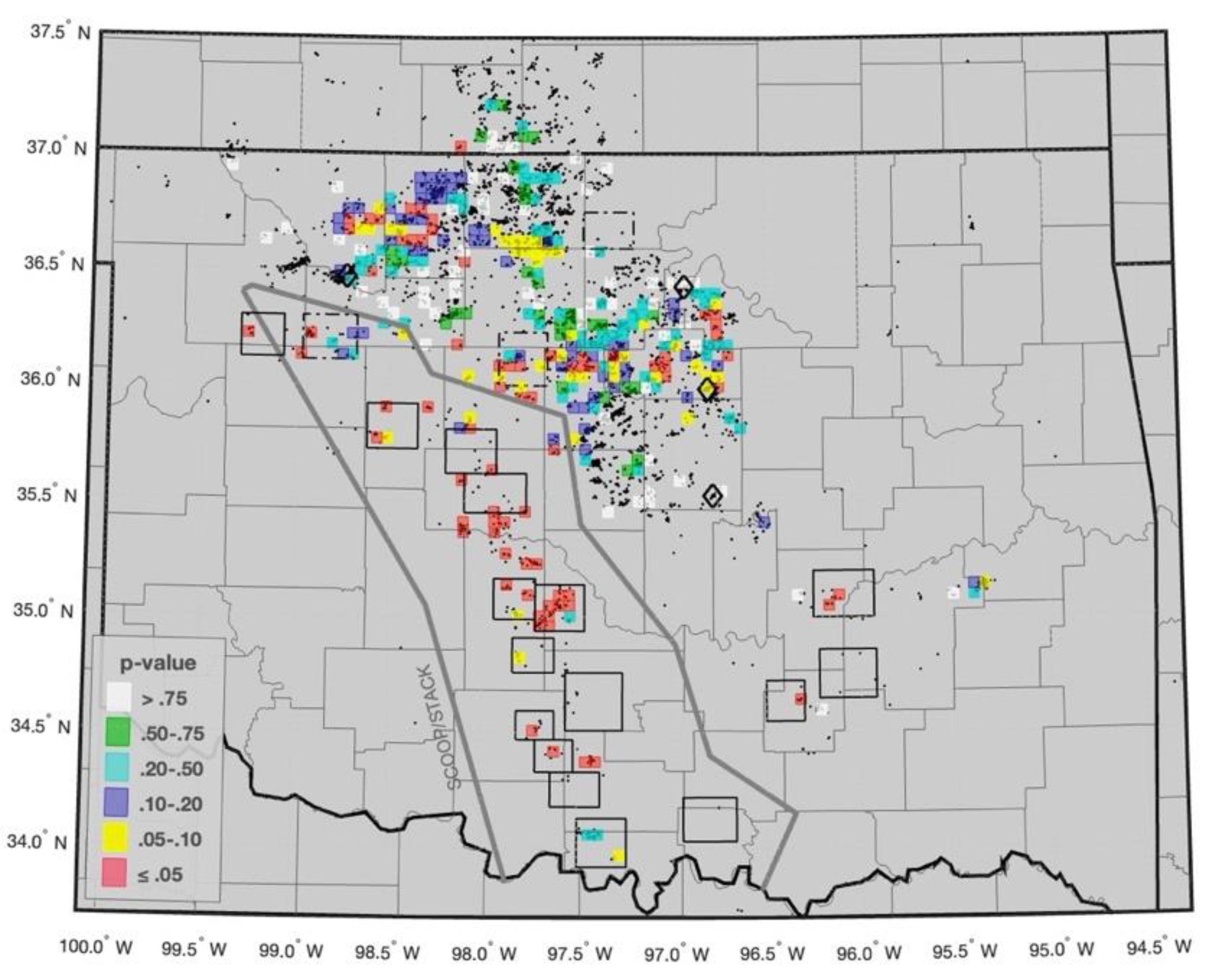 Preprints 158663 g007