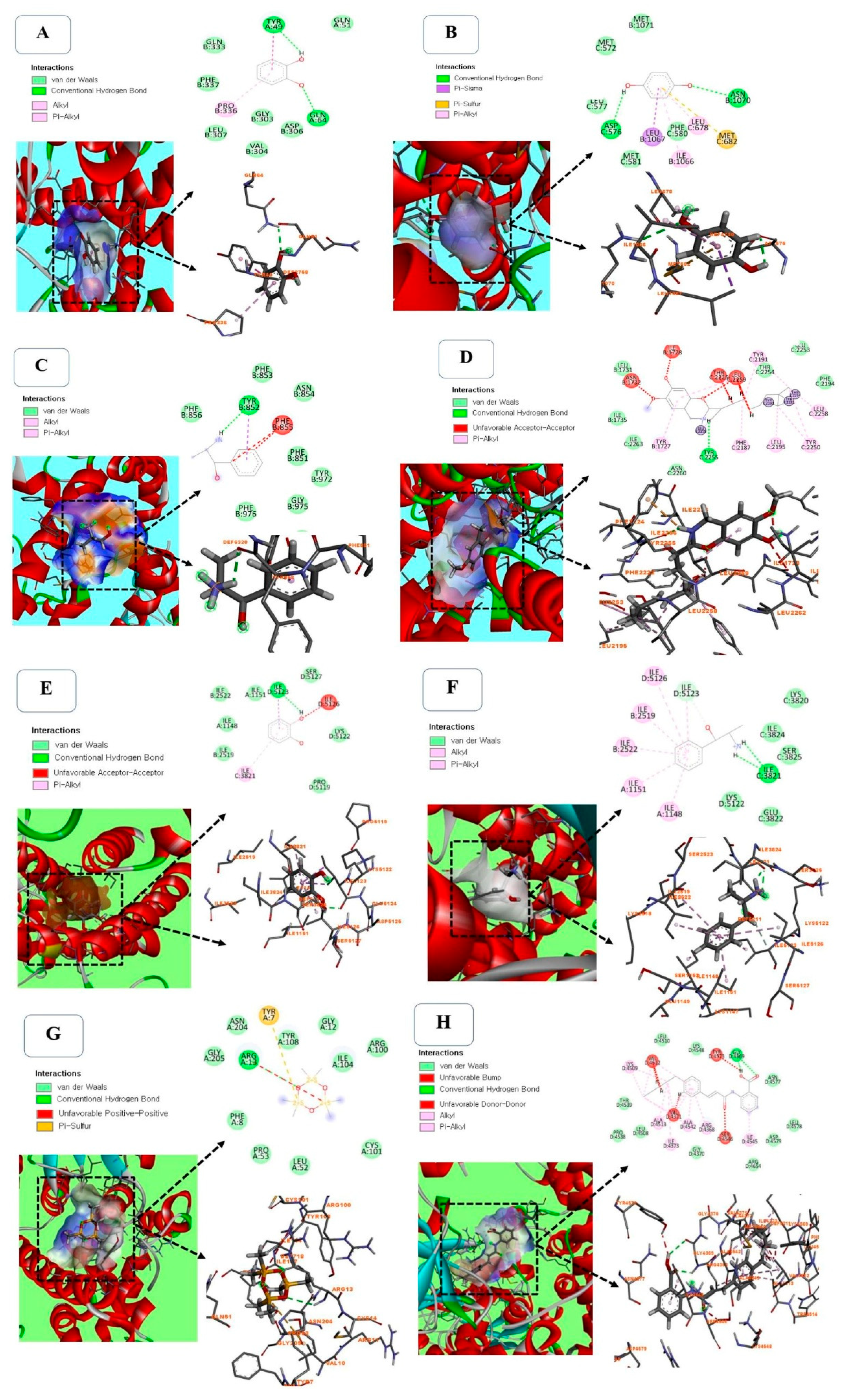 Preprints 158284 g008