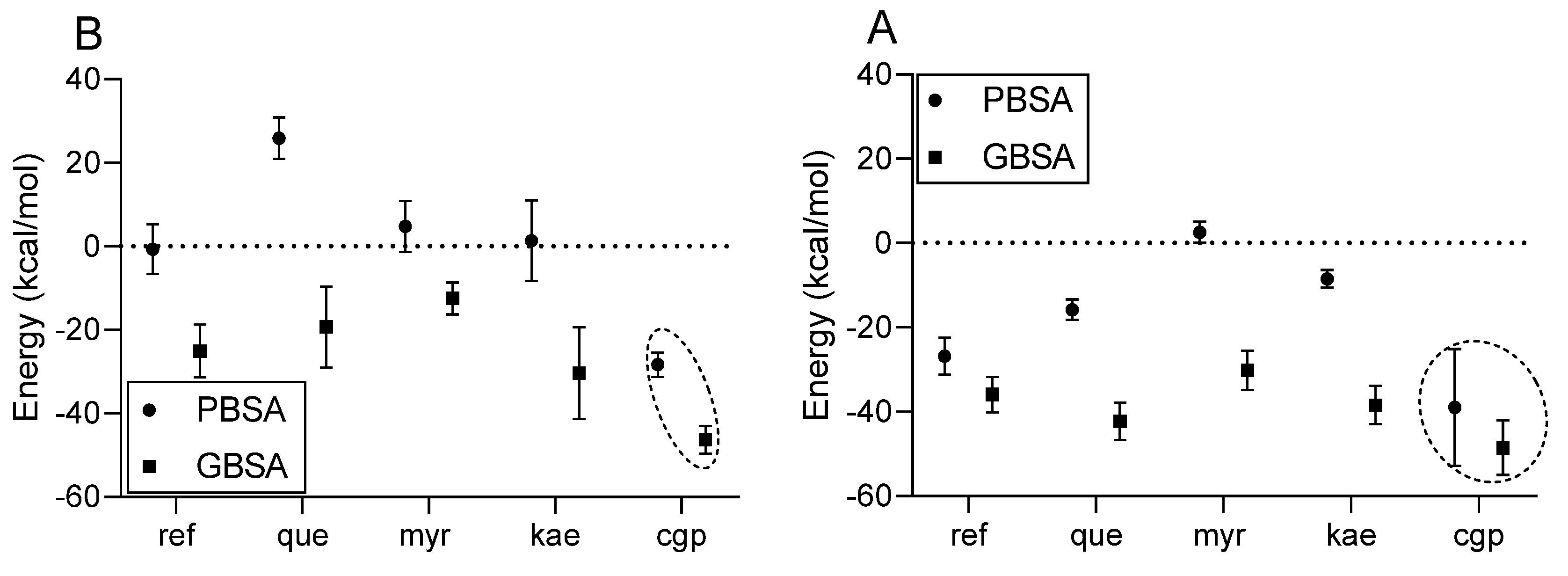 Preprints 223735 g009