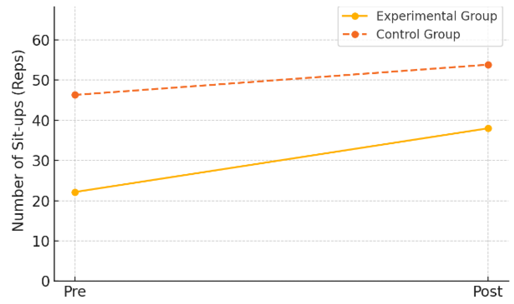 Preprints 159173 g006