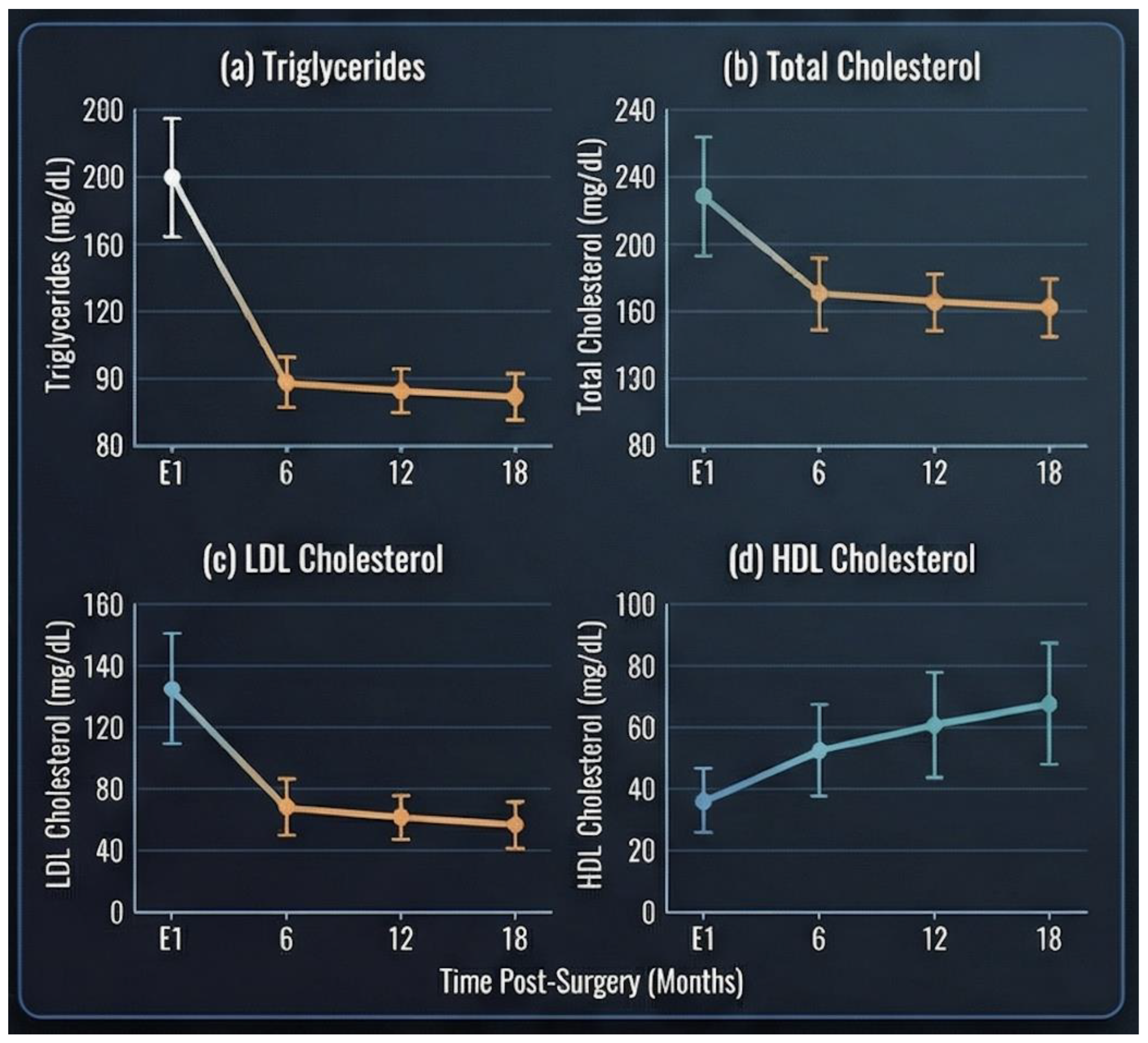 Preprints 193188 g001