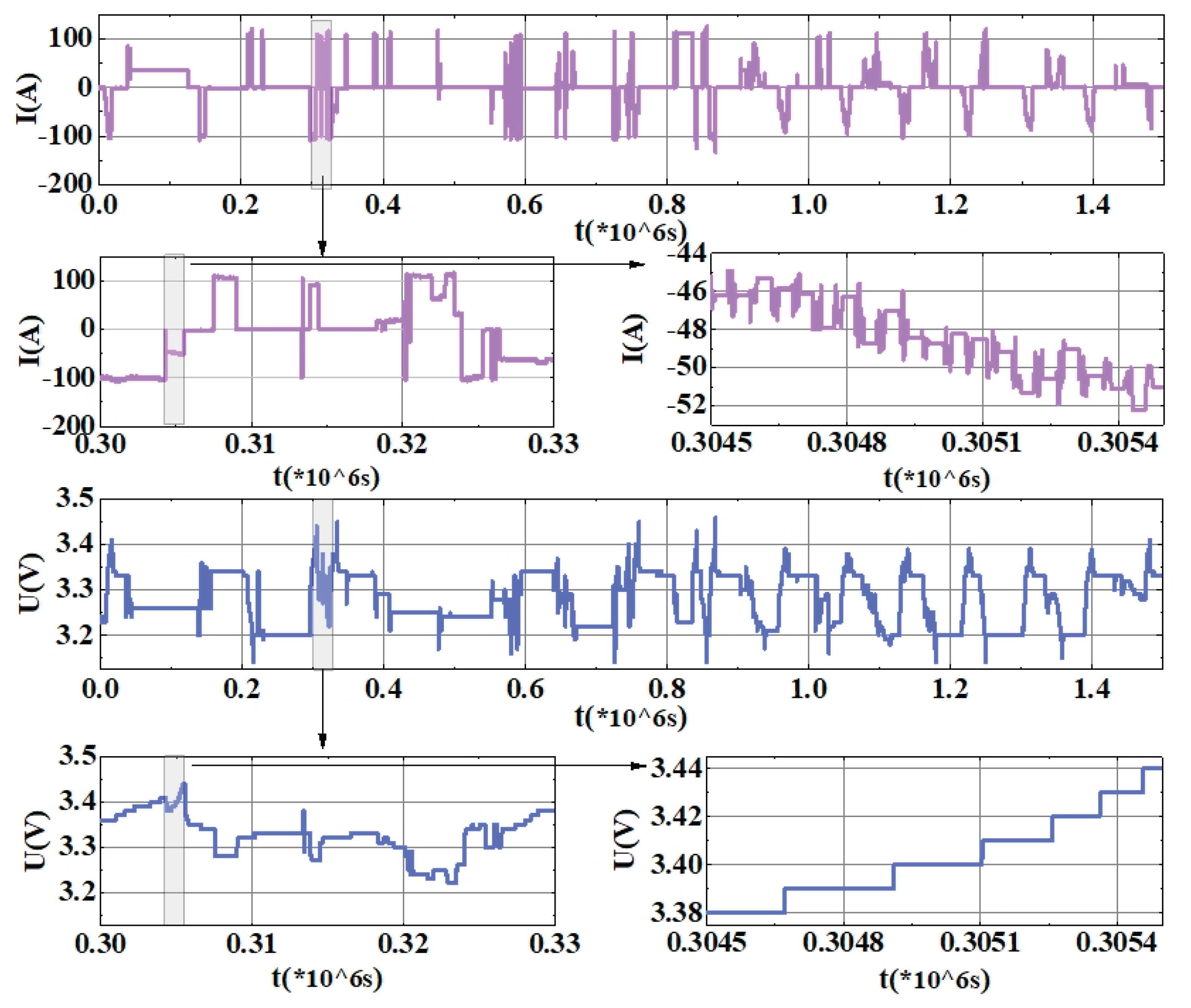 Preprints 187521 g005