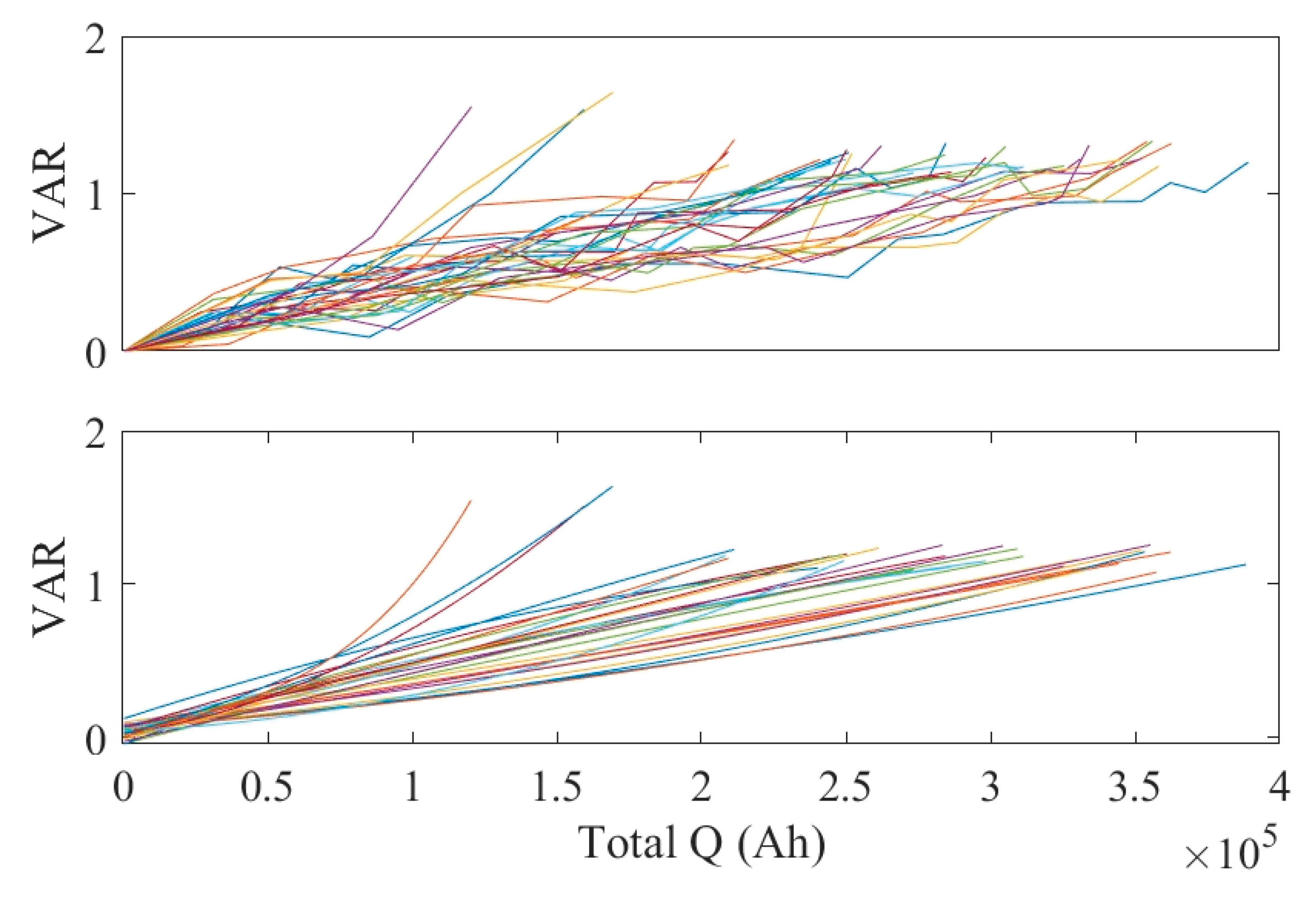 Preprints 187521 g007