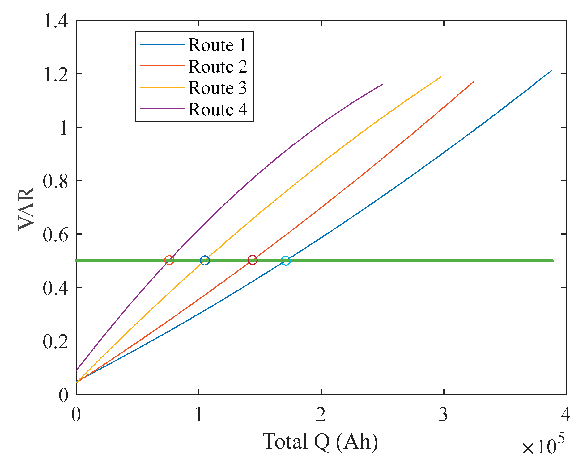 Preprints 187521 g009