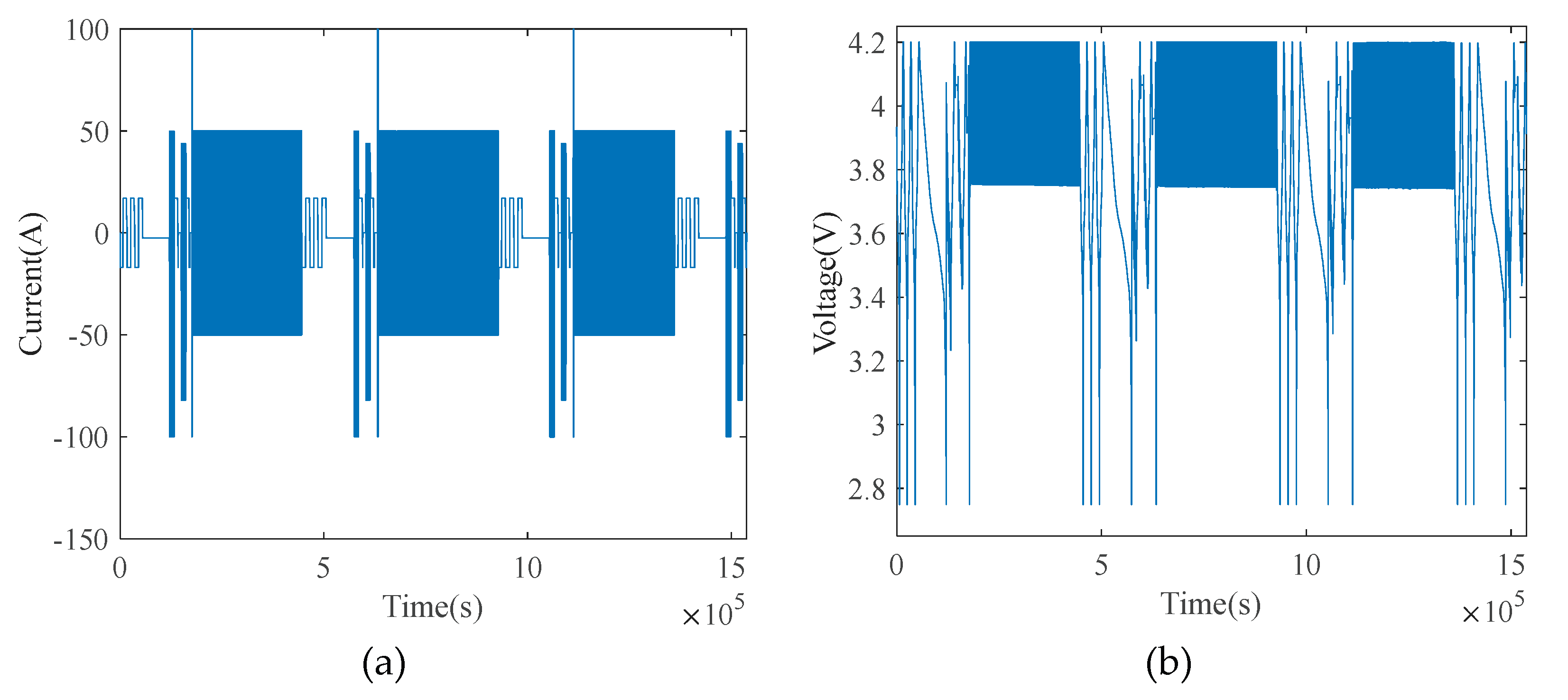 Preprints 187521 g012