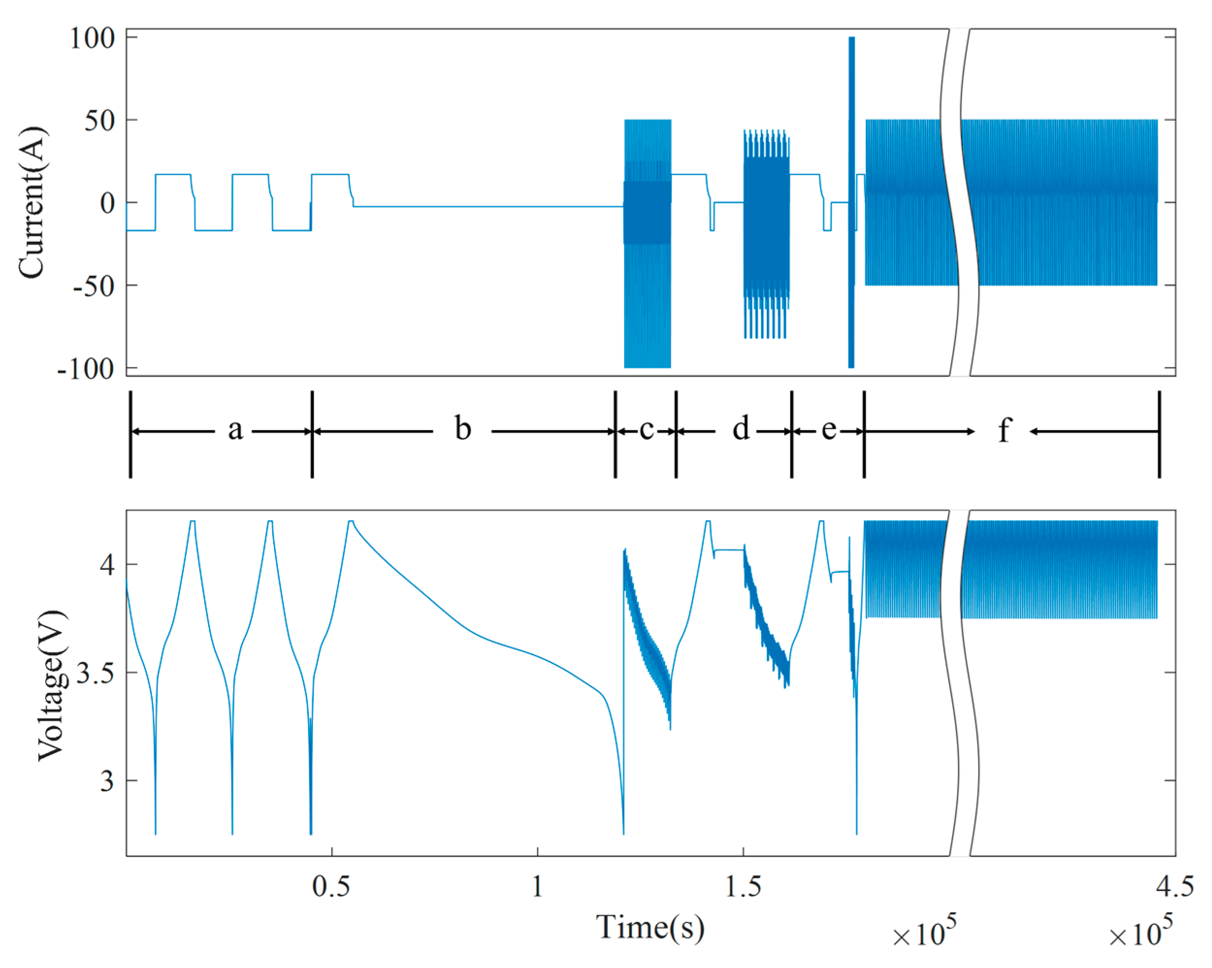 Preprints 187521 g013
