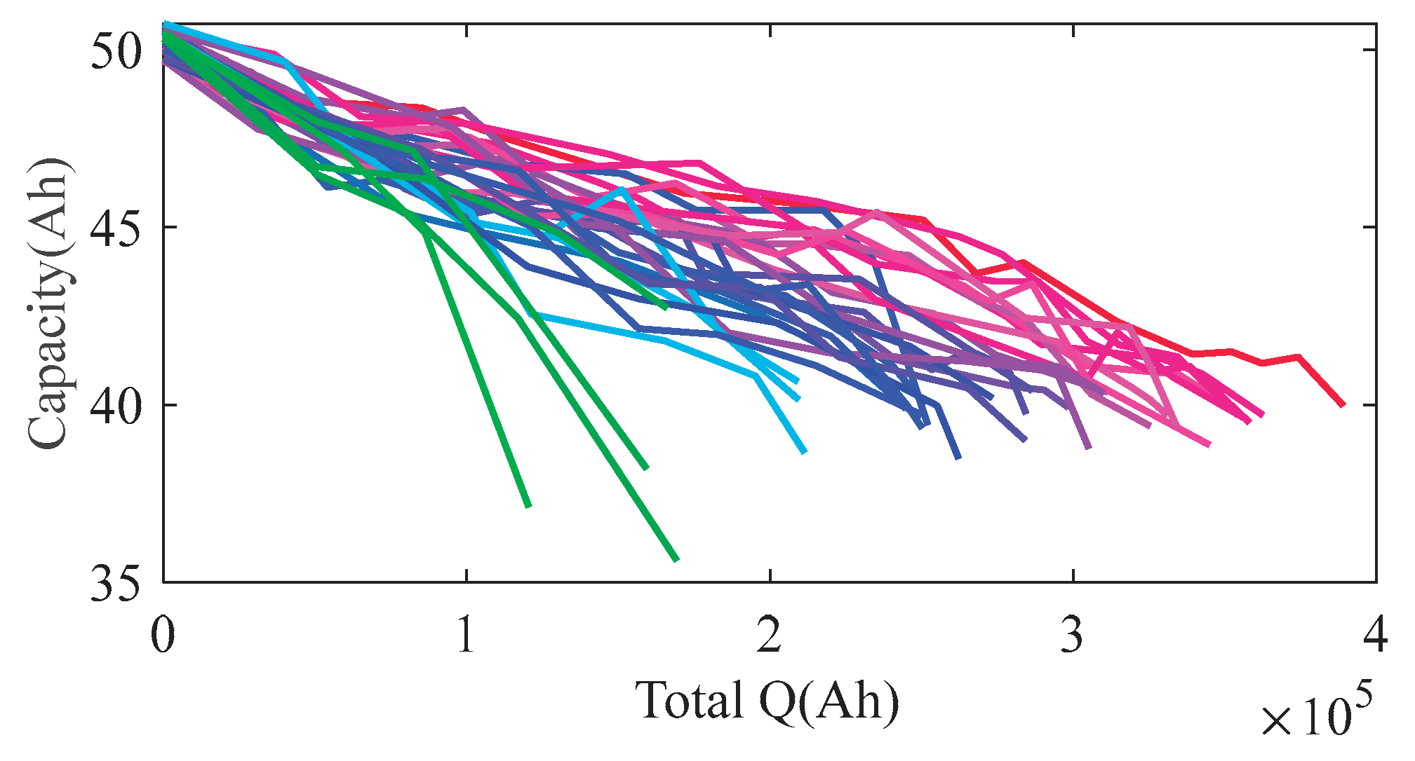 Preprints 187521 g014