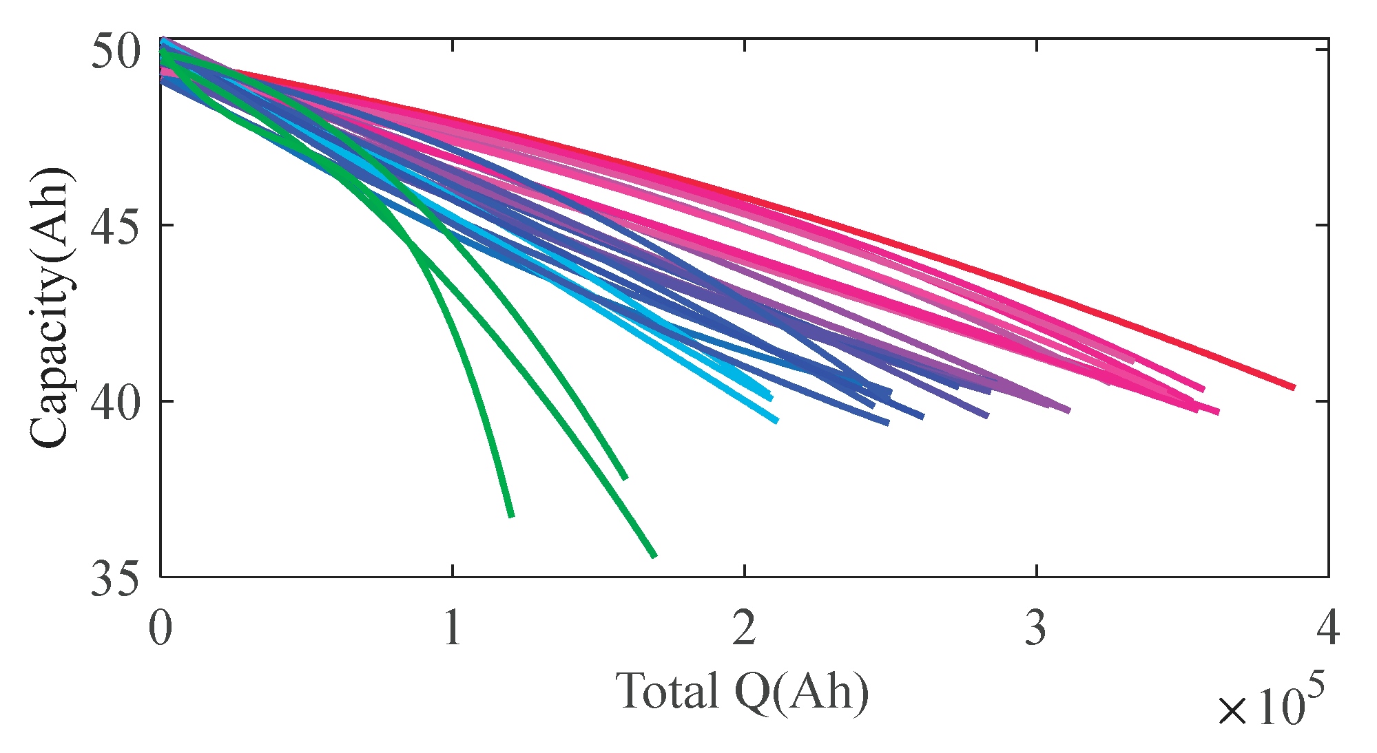 Preprints 187521 g015