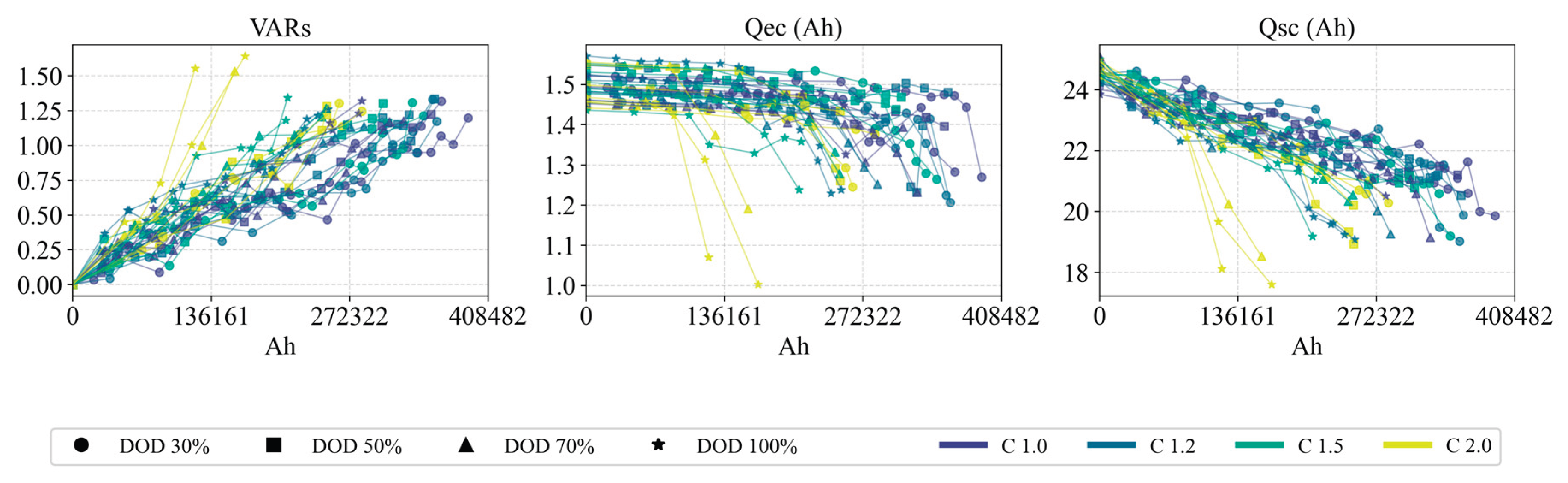 Preprints 187521 g016