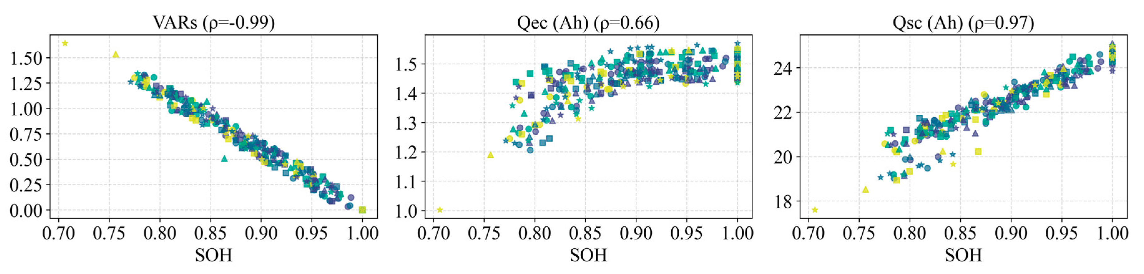 Preprints 187521 g017