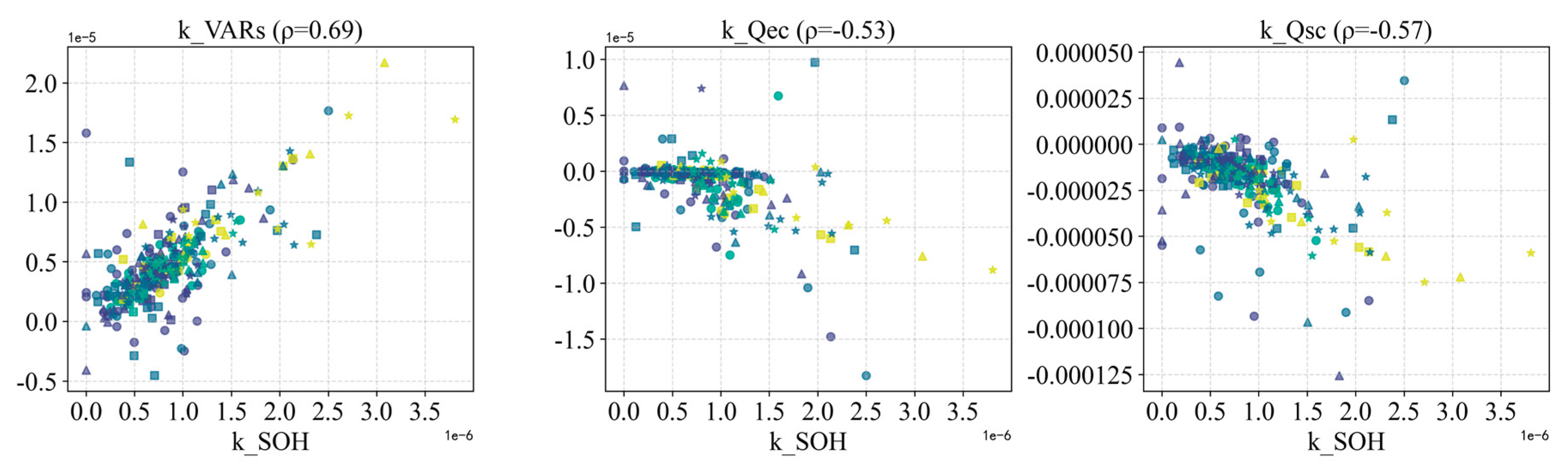 Preprints 187521 g018