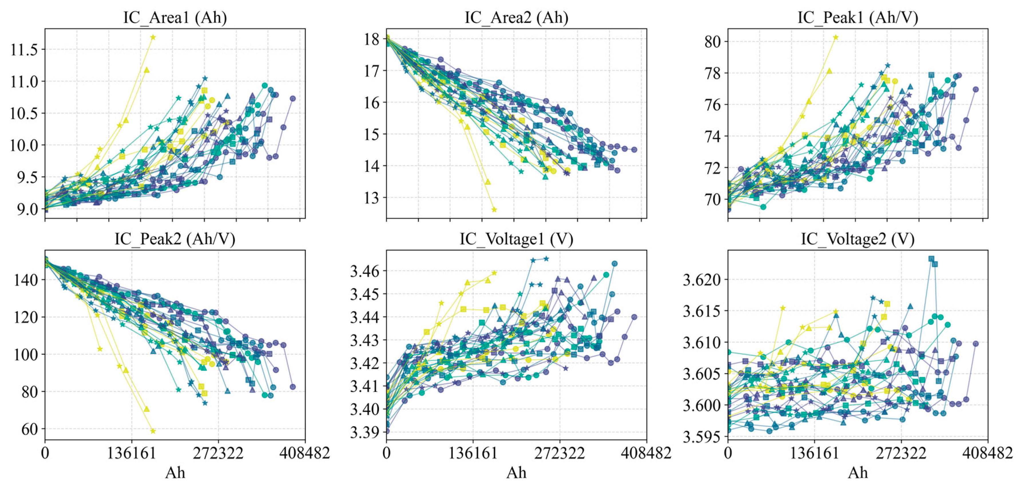 Preprints 187521 g019