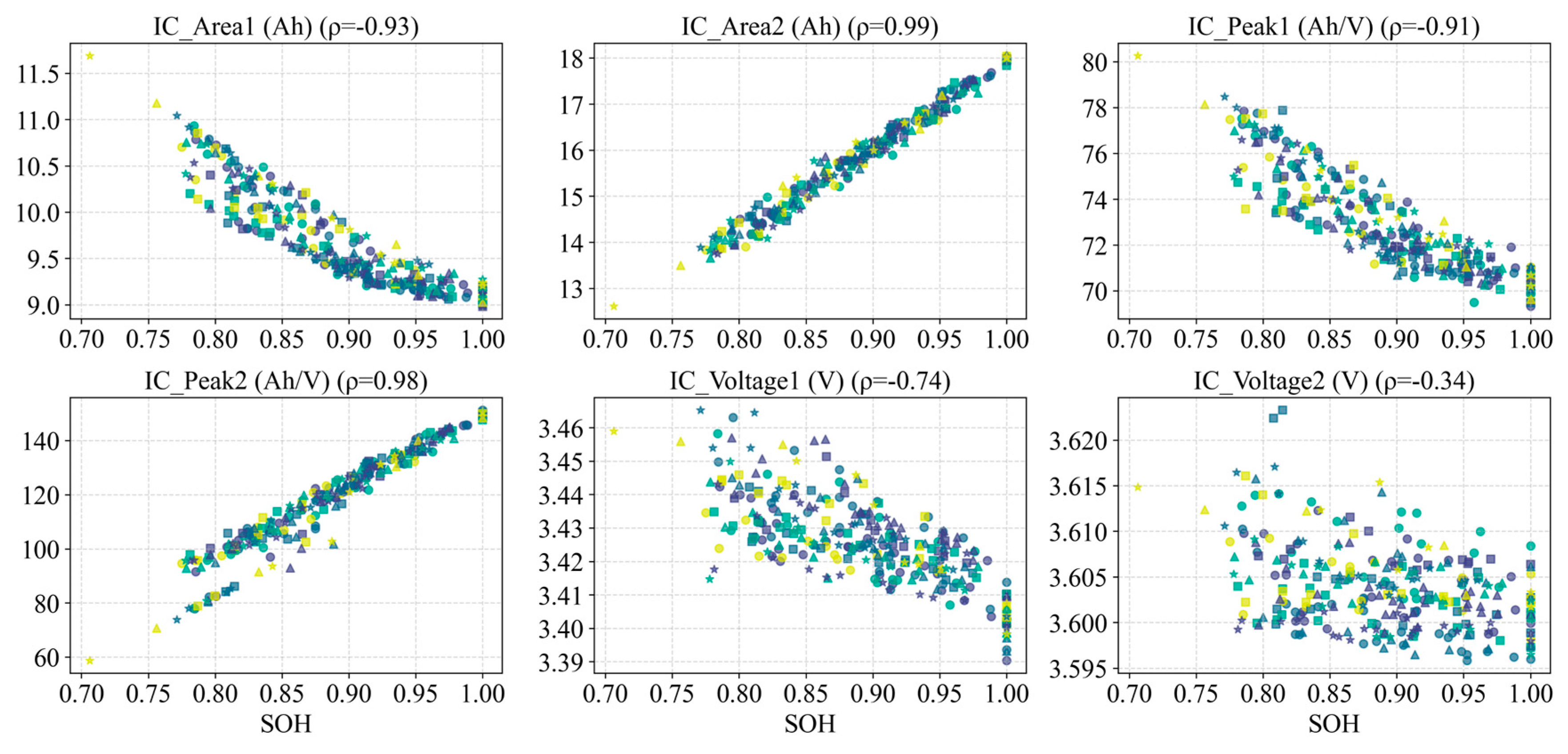 Preprints 187521 g020