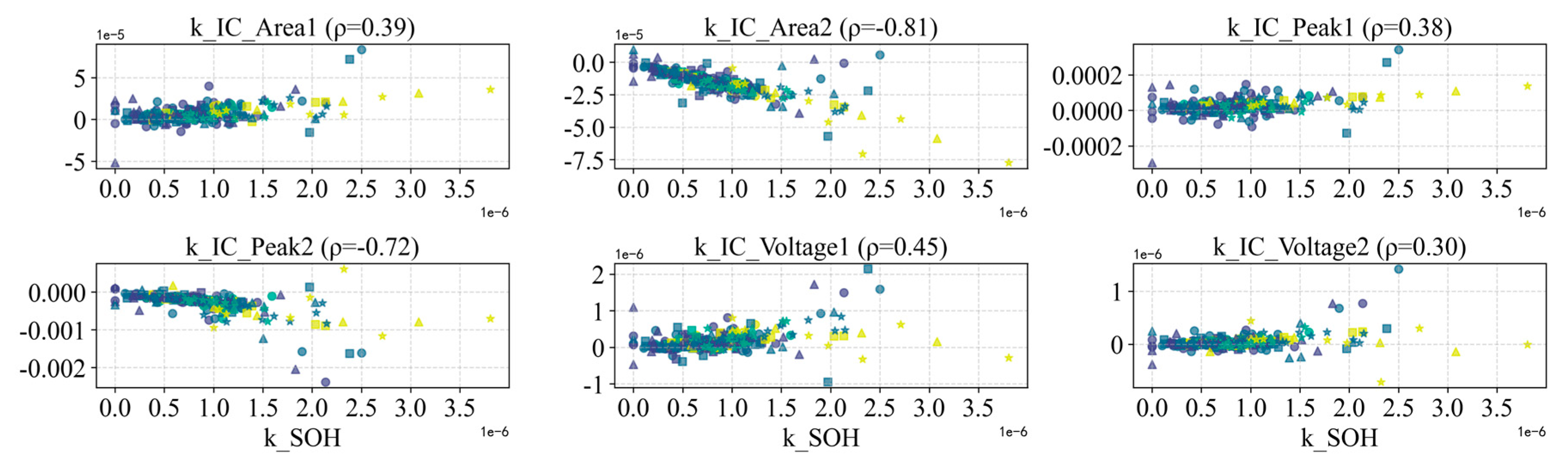 Preprints 187521 g021