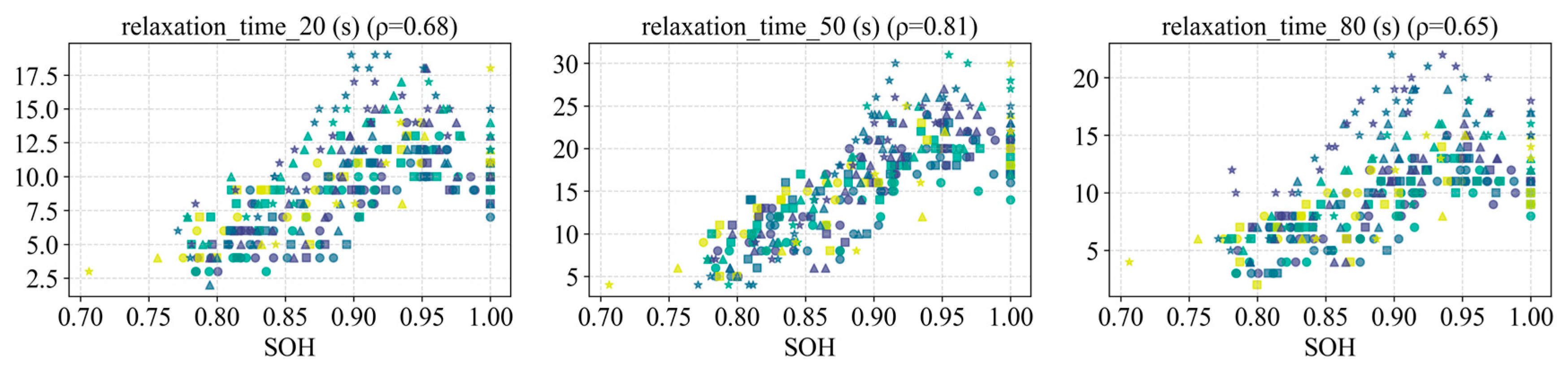 Preprints 187521 g023