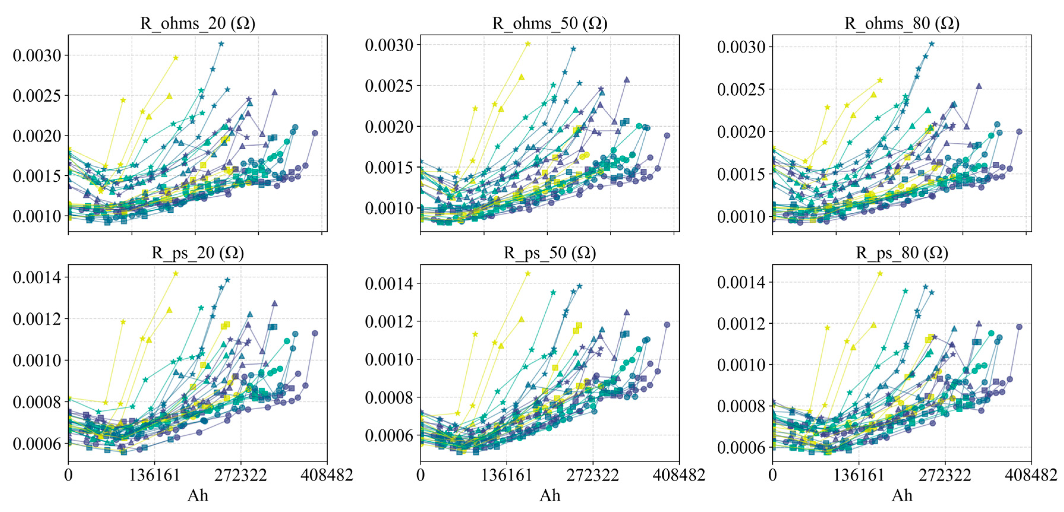 Preprints 187521 g025