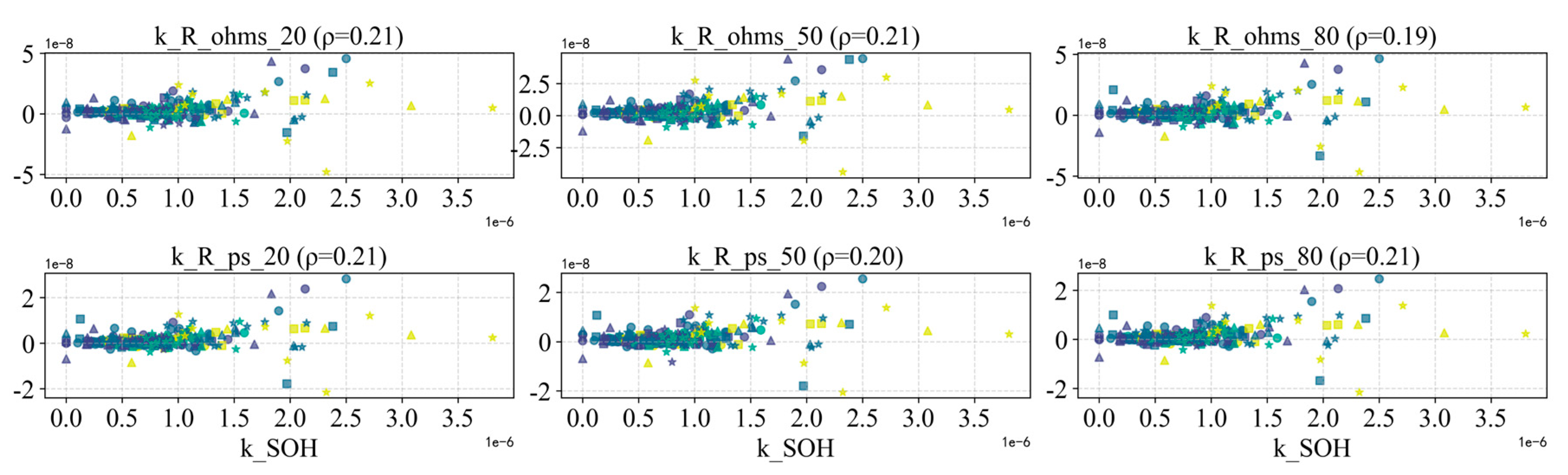 Preprints 187521 g027