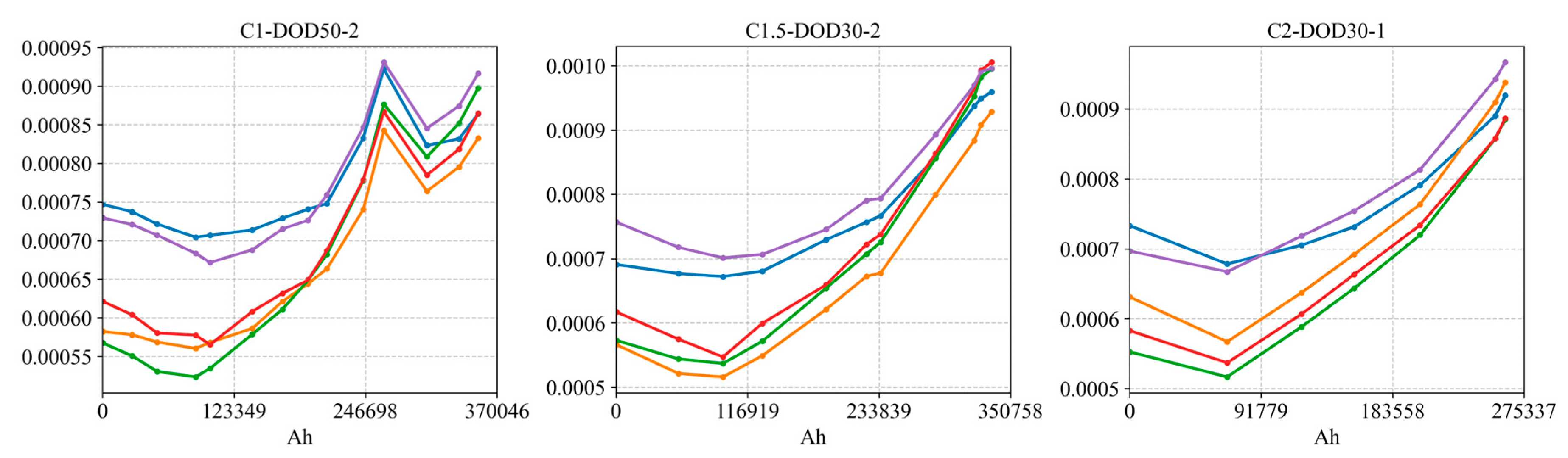 Preprints 187521 g029
