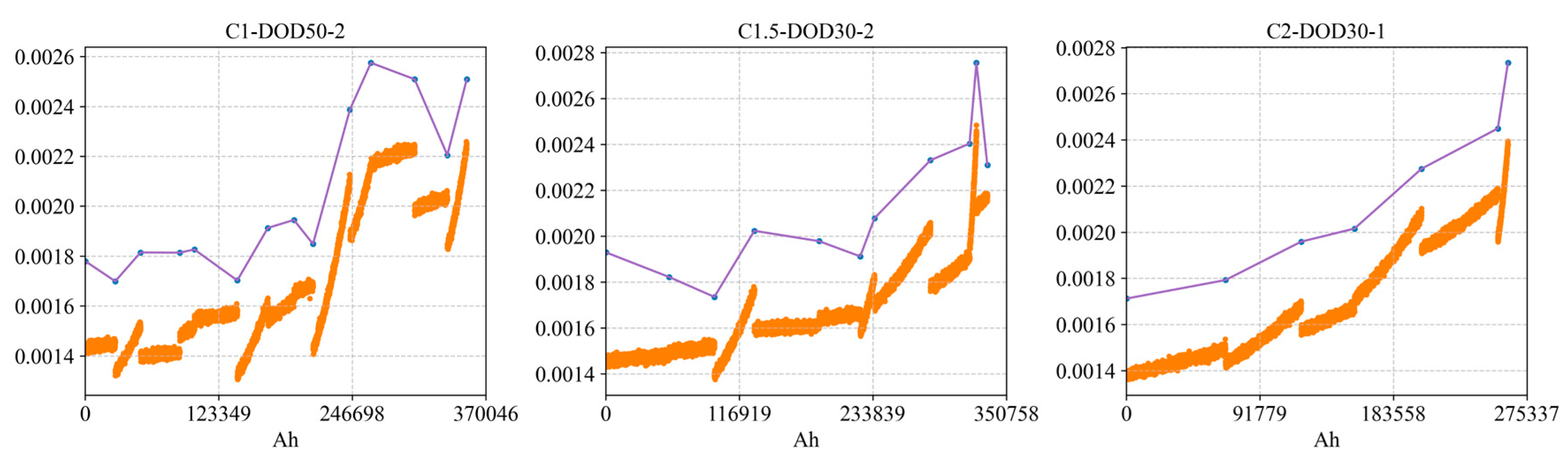 Preprints 187521 g031