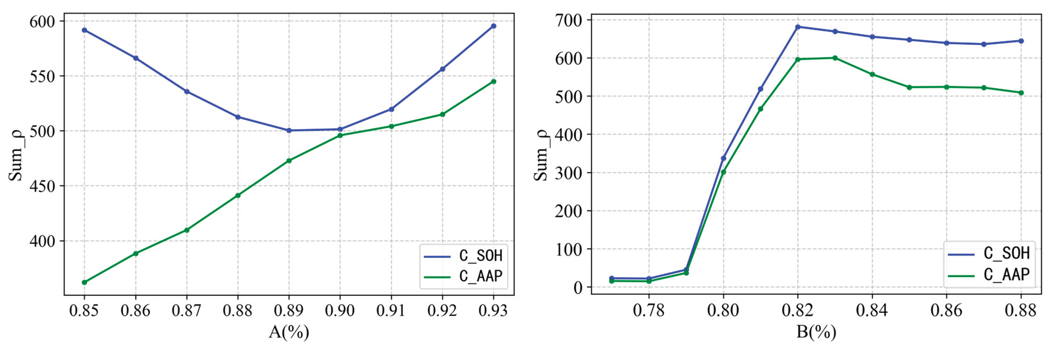 Preprints 187521 g032