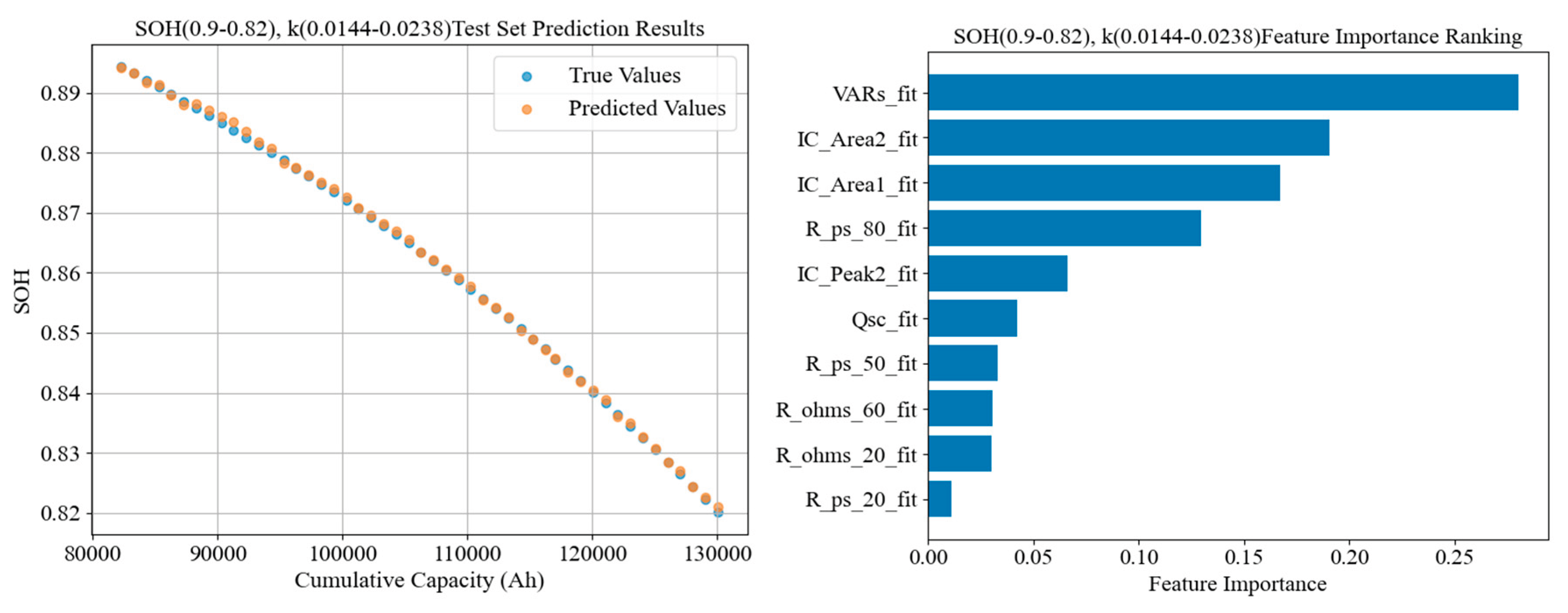 Preprints 187521 g034