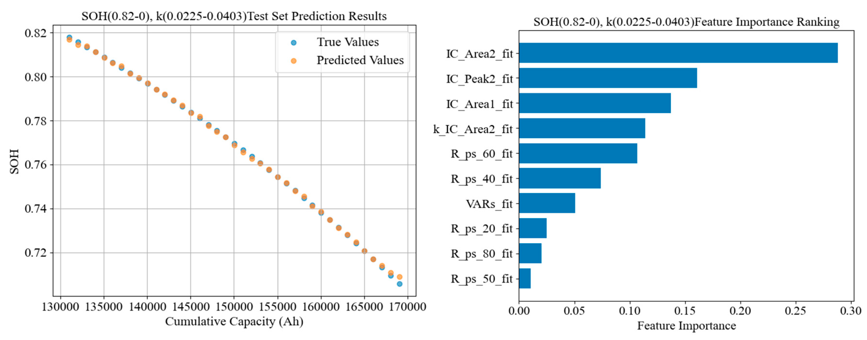 Preprints 187521 g035