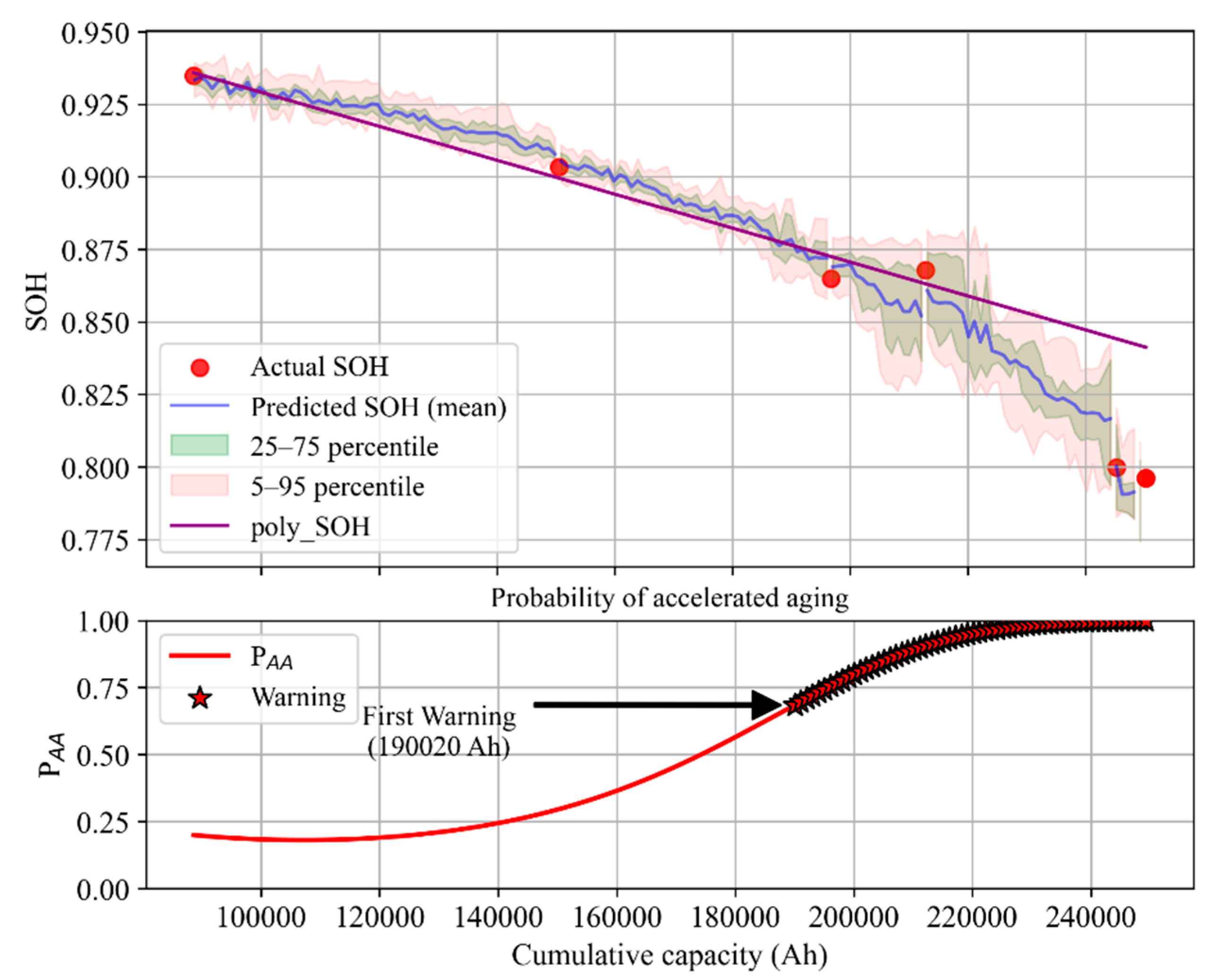 Preprints 187521 g036