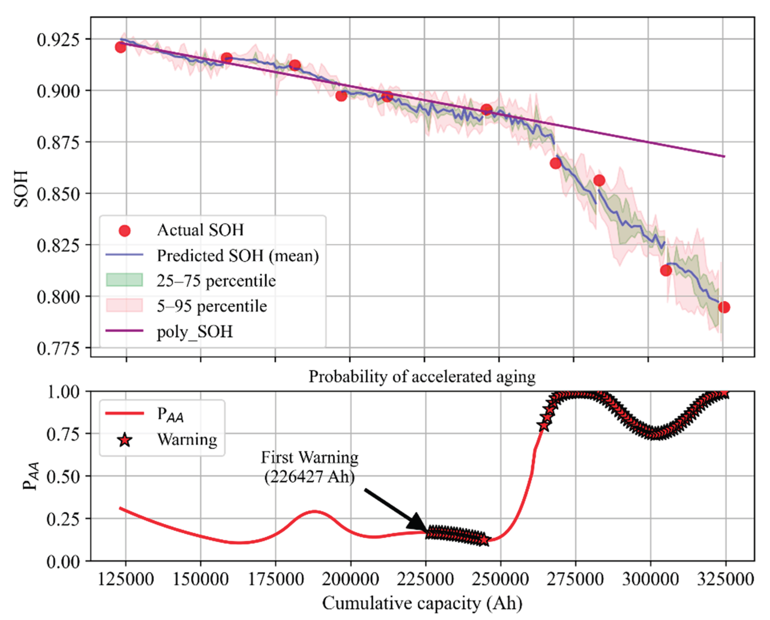 Preprints 187521 g037