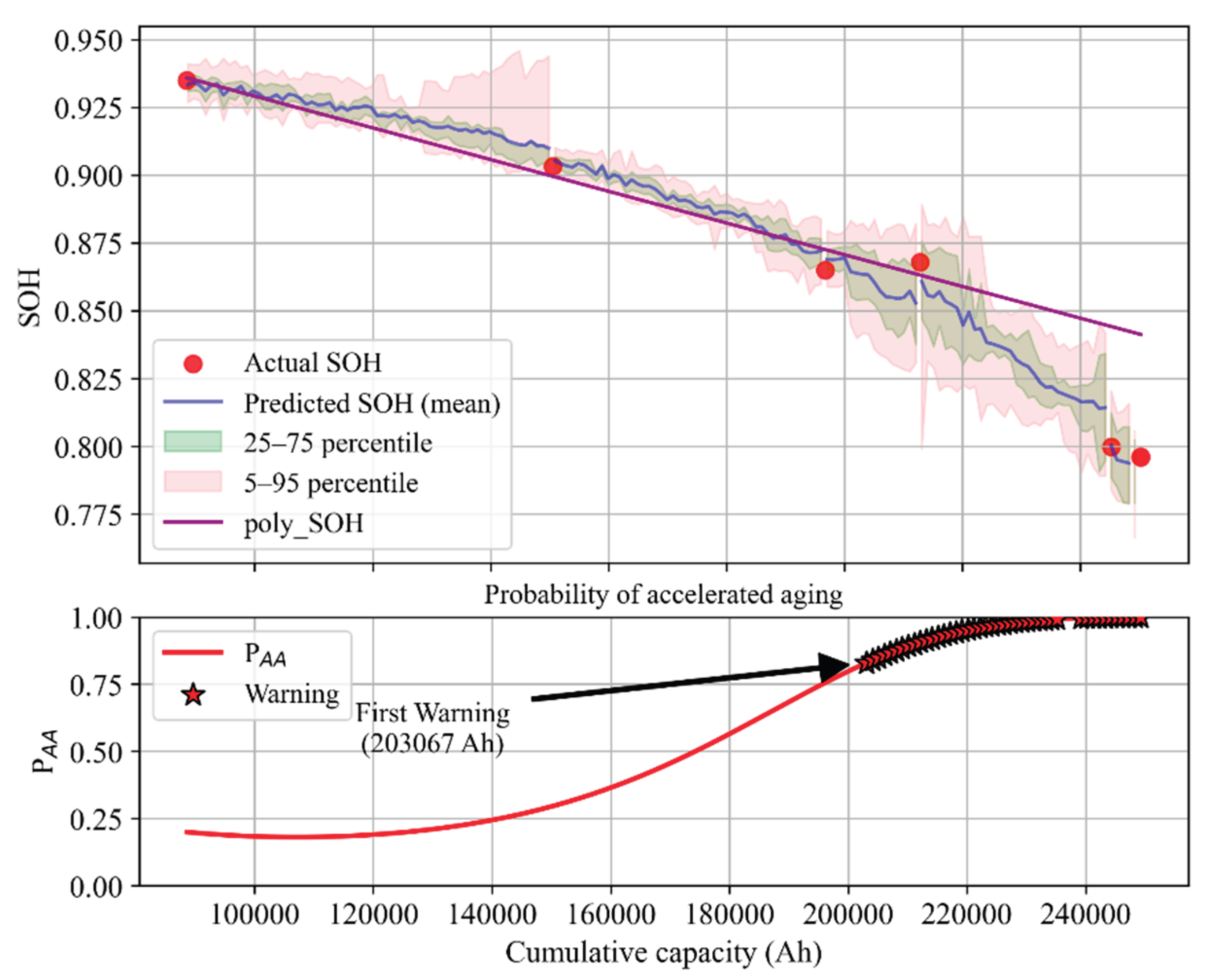 Preprints 187521 g039