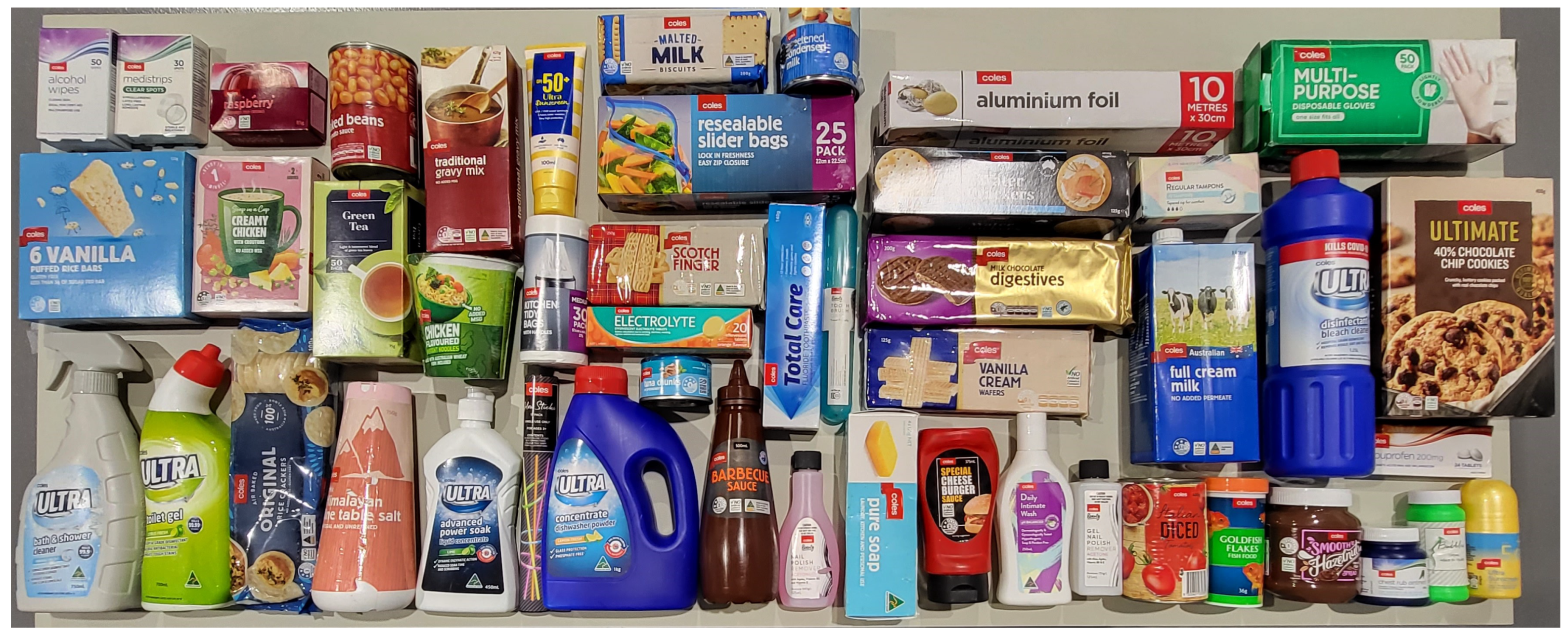 Preprints 149076 g001