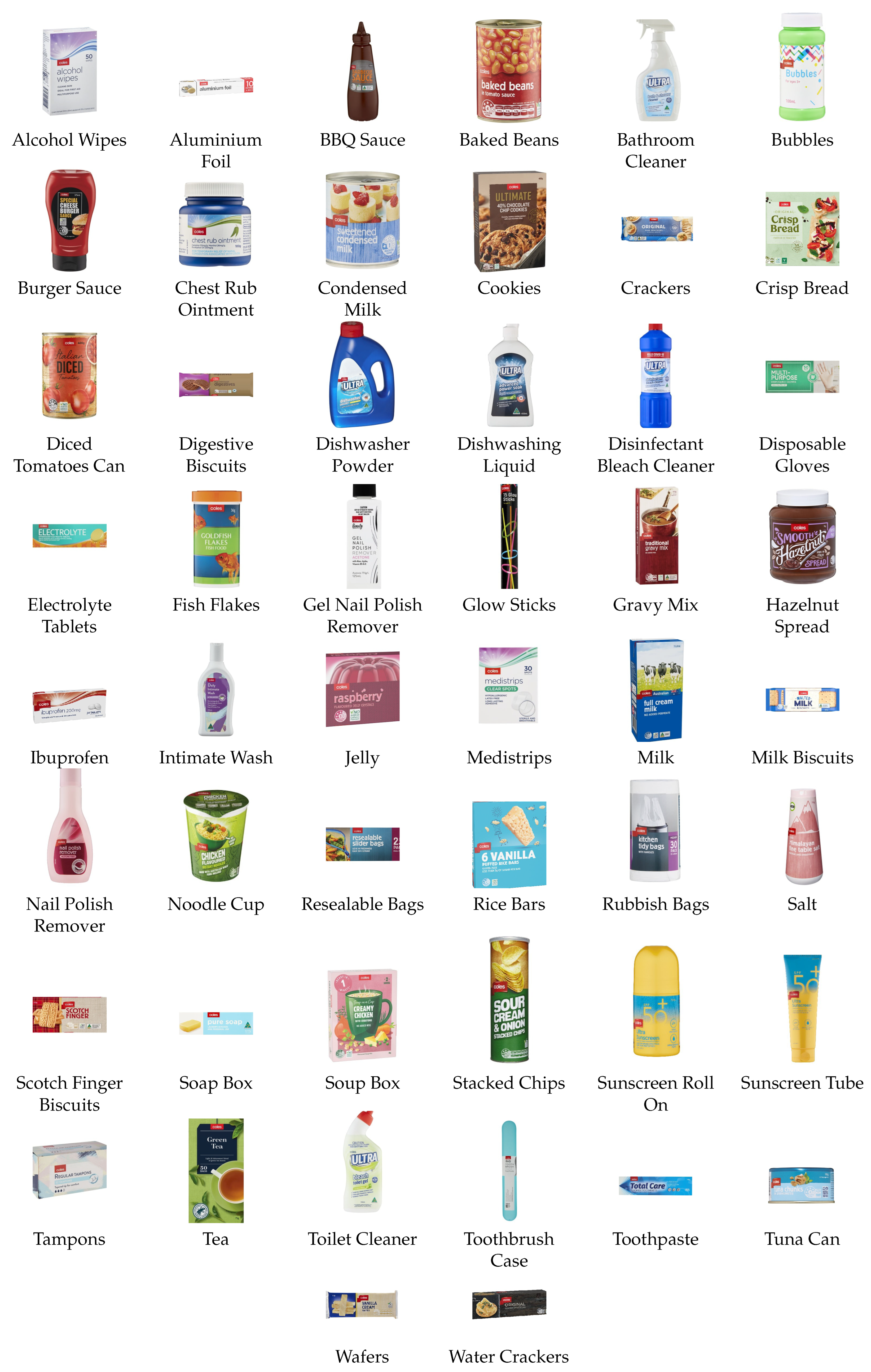 Preprints 149076 g002