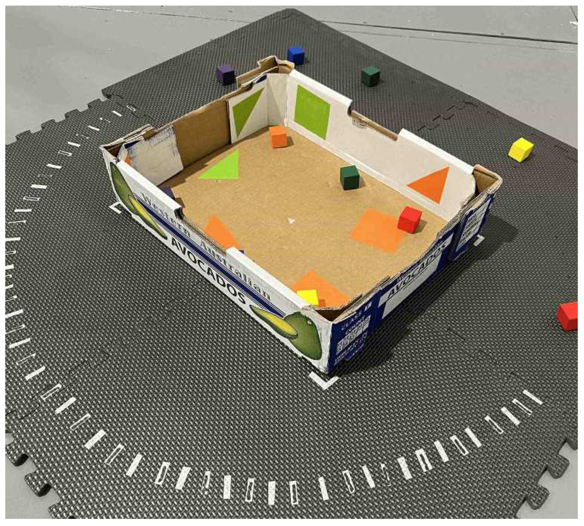 Preprints 149076 g003