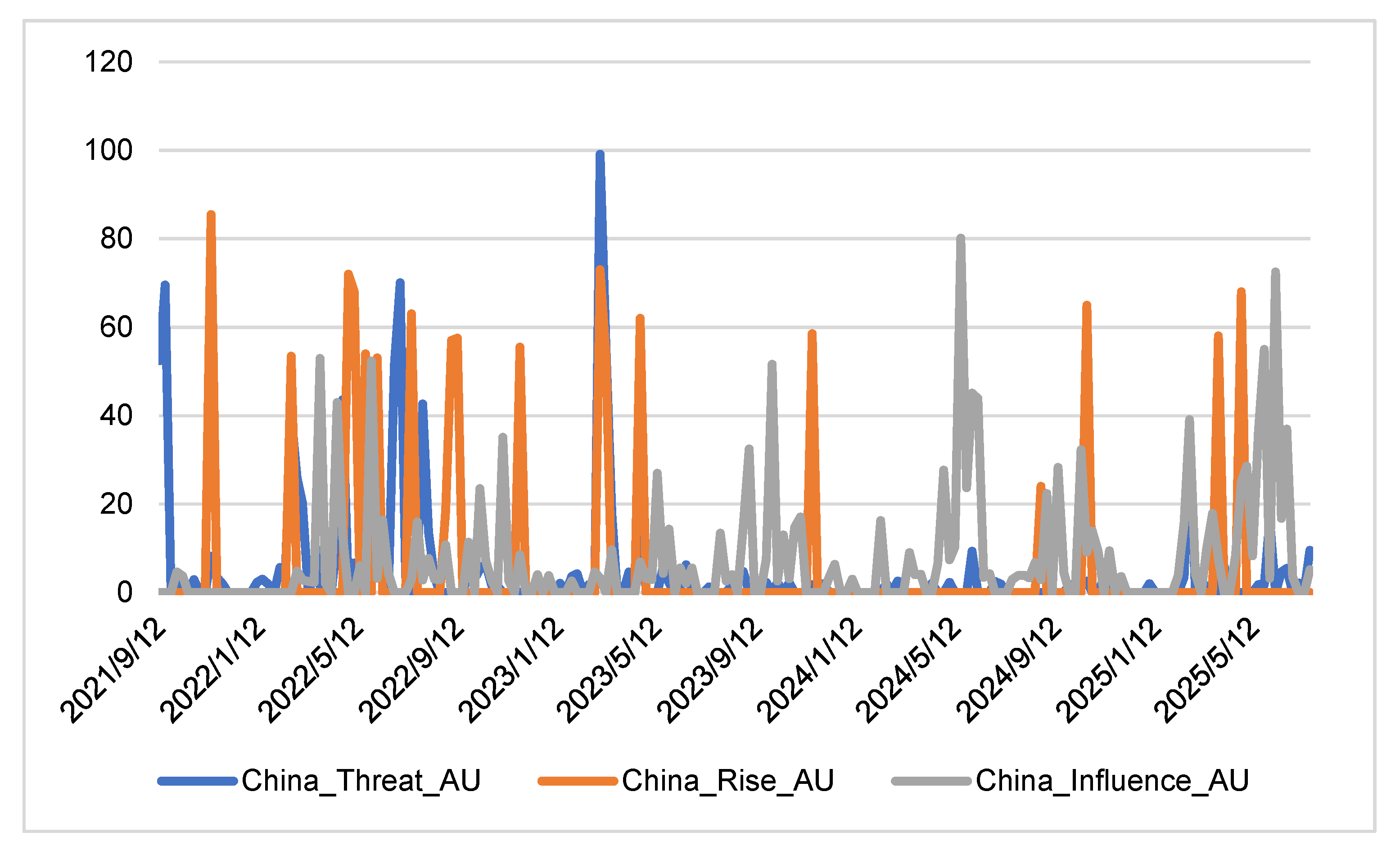 Preprints 184582 i001