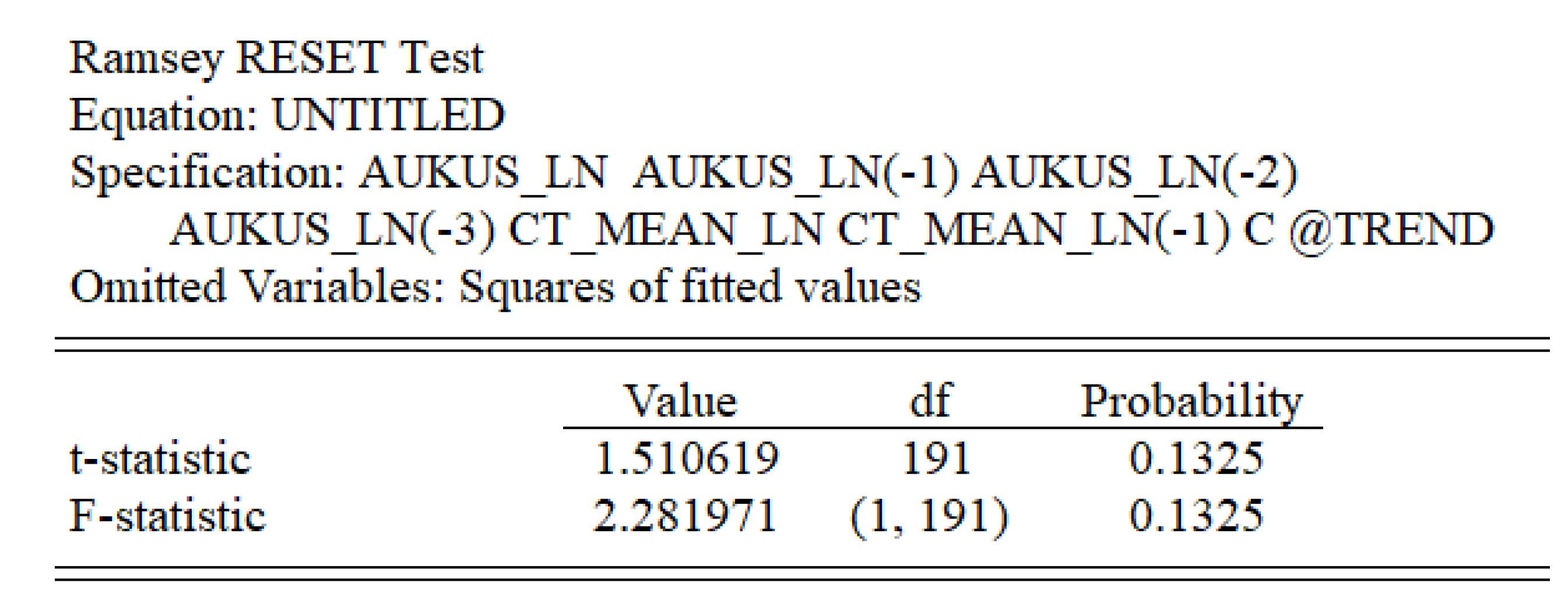 Preprints 184582 i005