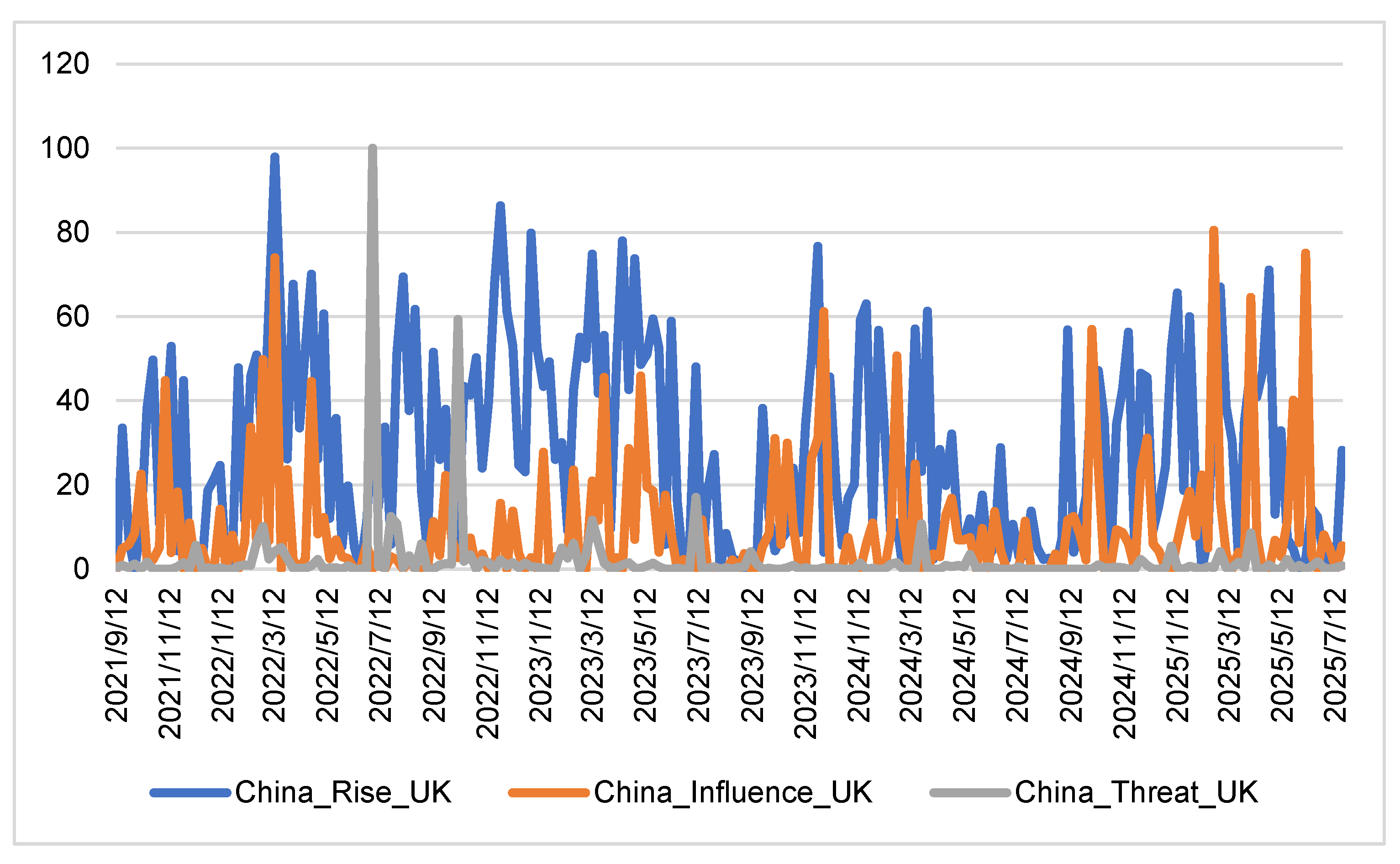 Preprints 184582 i006