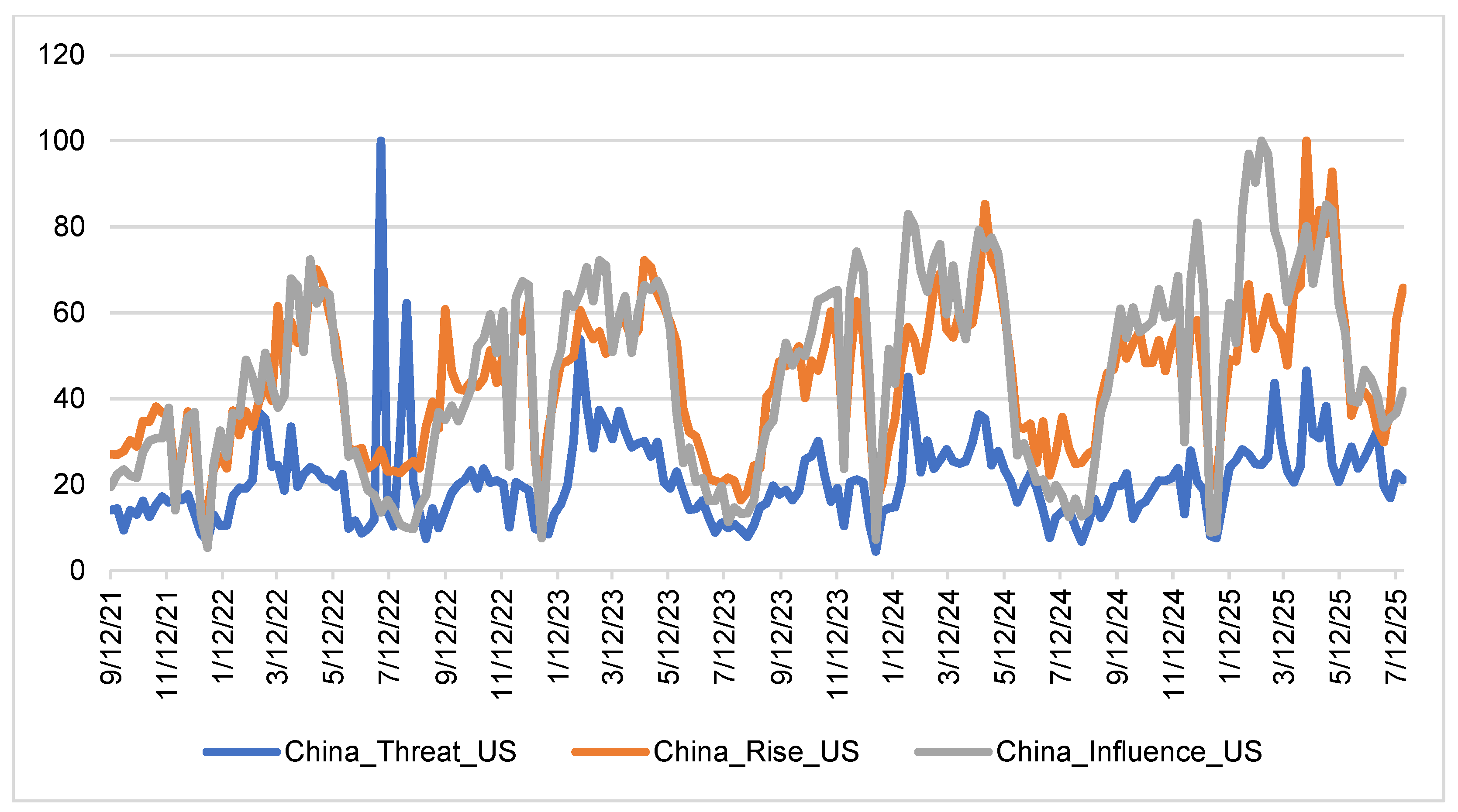 Preprints 184582 i008