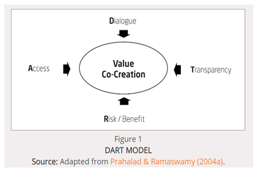 Preprints 155929 i001