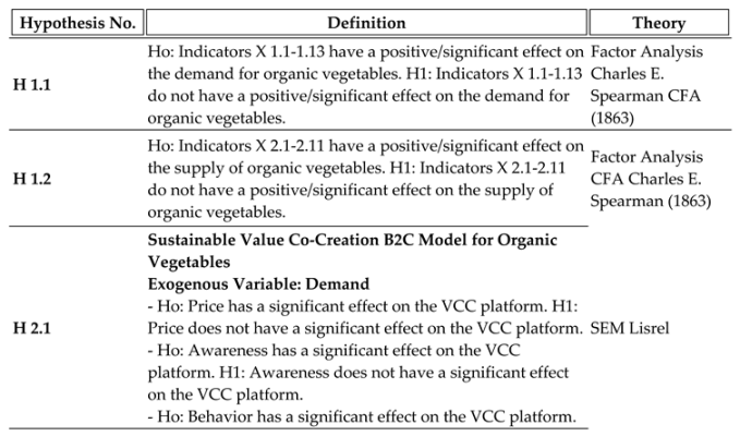 Preprints 155929 i008