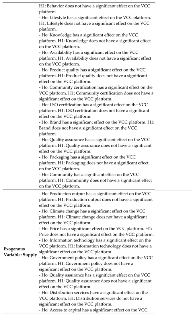 Preprints 155929 i009