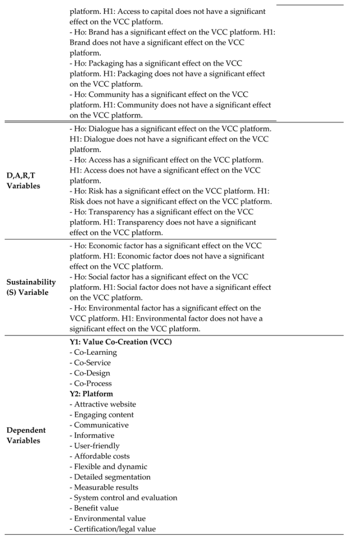 Preprints 155929 i010