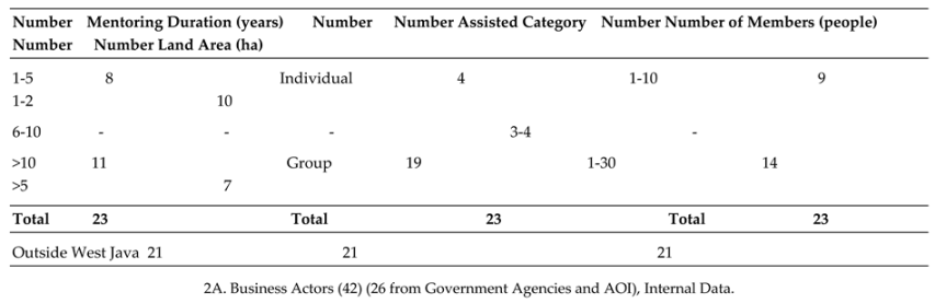 Preprints 155929 i012