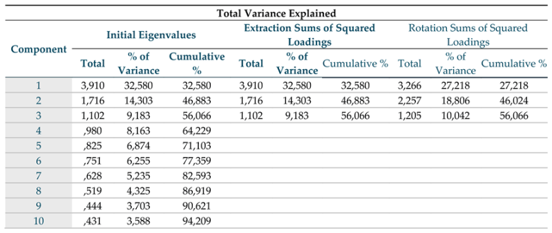 Preprints 155929 i014
