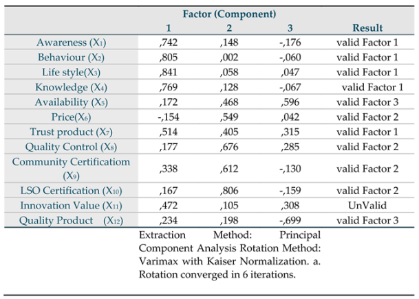 Preprints 155929 i016