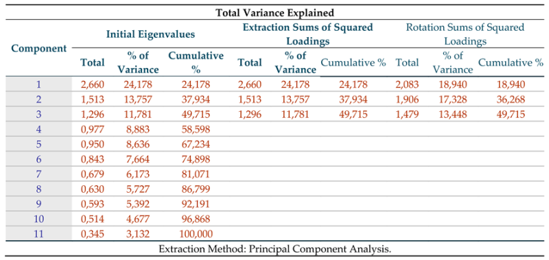 Preprints 155929 i018