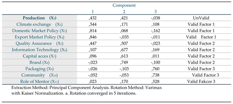 Preprints 155929 i019