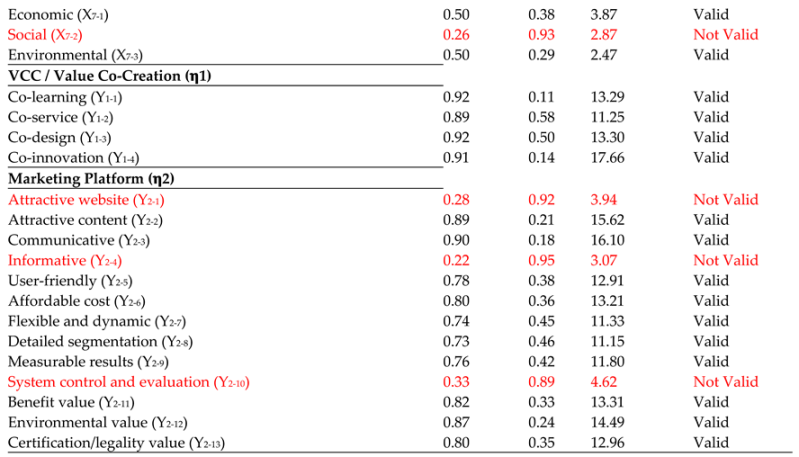 Preprints 155929 i021