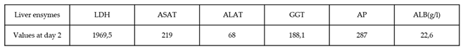 Preprints 216524 i002