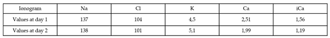 Preprints 216524 i003