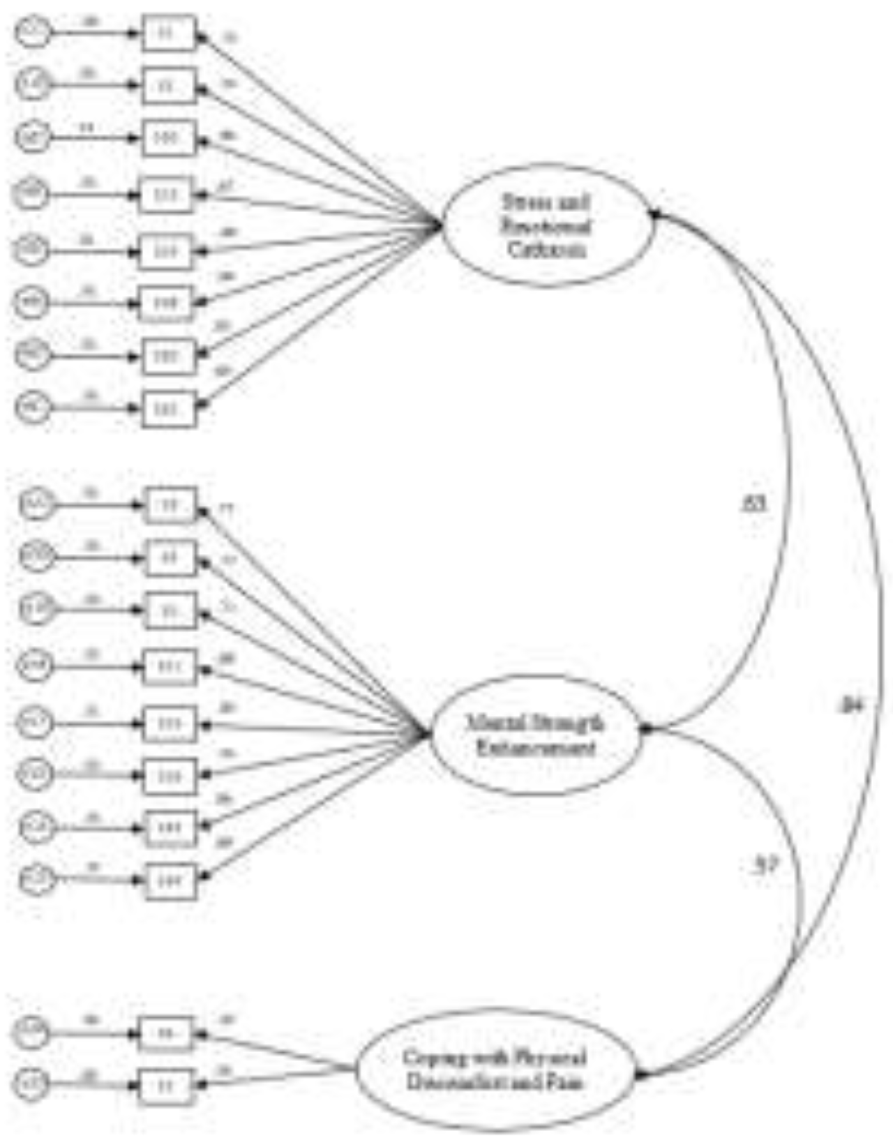 Preprints 154658 g001